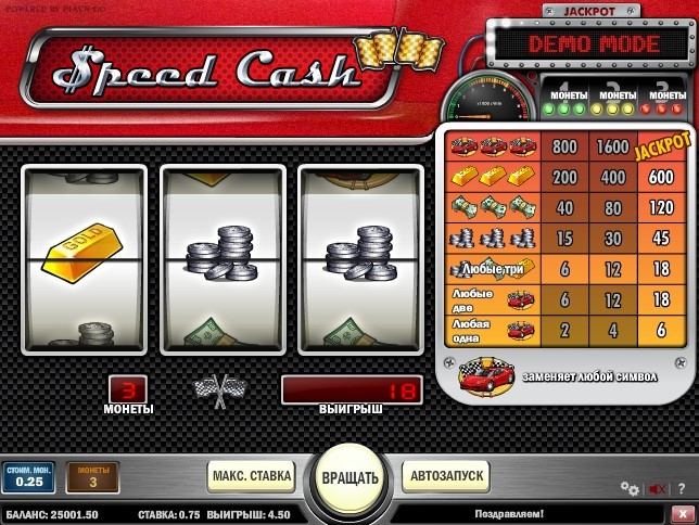 Jouez à une machine à sous gratuite Speed cash